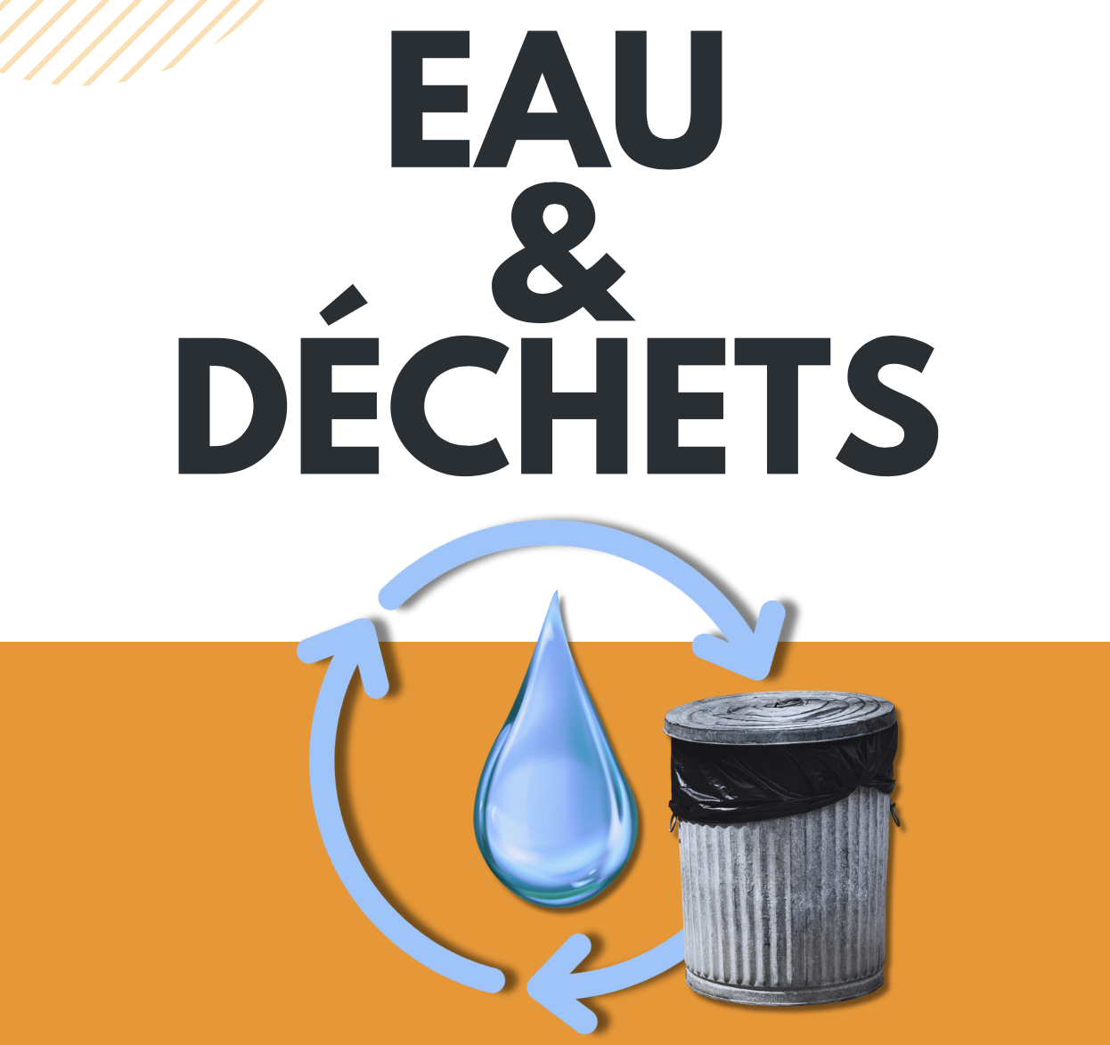 Capture d’écran rapport eau & déchets